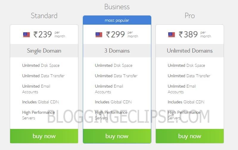 Bluehost India U.S Server pricing