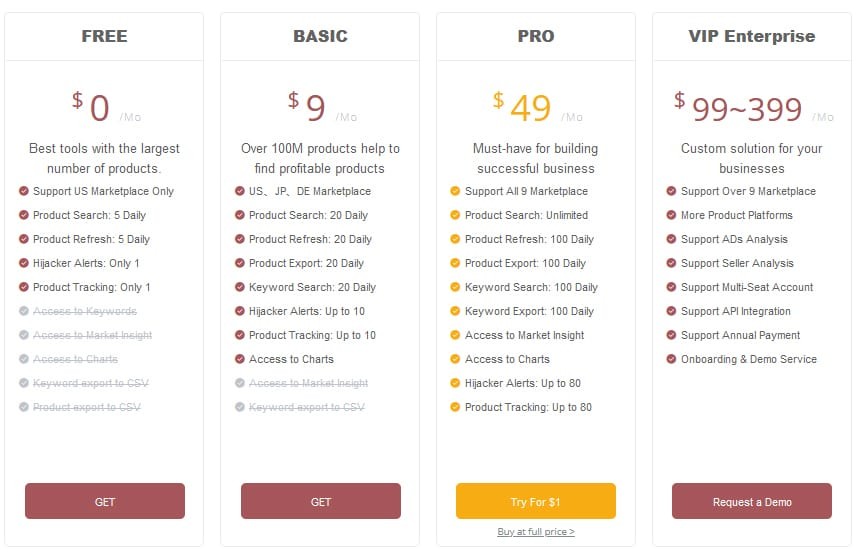 AmzChart Pricing Plans