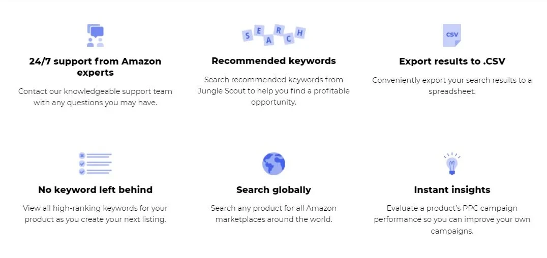 Features of KeyWord Scout